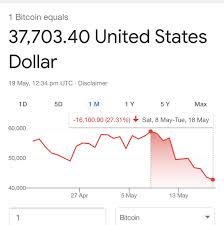 If you want direct exposure to bitcoin, a more secure investment choice is the hut 8 mining. Xfmobjny Eg4lm