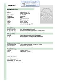 Im folgenden finden sie hilfreiche informationen rund um das thema arbeitsvertrag. Azubi Muster Lebenslauf Hellgrunes Design