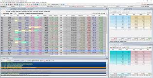 Scs Psx Pakistan Stock Exchange Brokerage Online