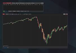 Procesador de 32 bit o 64 bit · 2gb ram . Ninjatrader 8 Compatibility Database Codeweavers