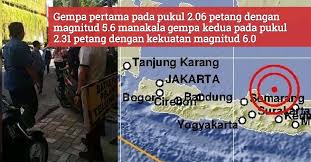 Kekuatan gempa di pangandaran dimutakhirkan menjadi magnitudo 5,6. Dua Gempa Bumi Goncang Tuban Di Indonesia Rasa Sehingga Ke Bandung Dan Bali Sabah Post