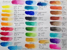 In this case, cool red (quinacridone rose) and warm blue (french ultramarine). Review Of Mijello Watercolours Global Fluid 100 Jackson S Art Blog
