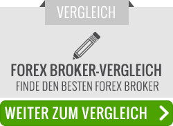 Das erklärte ziel der bank ist es auch dem normalverdiener die leistungen einer privatbank zur verfügung zu stellen. Sutor Bank Erfahrungen 2021 Traditionsbank Als Robo Advisor