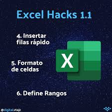 Tips Excel 1 1 In 2020
