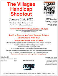 Image result for Handic 230