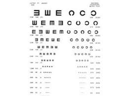 Near Visual Acuity Charts Near Vision Acuity Chart