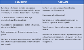 Cuadro comparativo la persona mayor jugaba los juegos tradicionales y vivía lleno de sueños, imaginación y creatividad, el niño de hoy lo tiene así todo y. Preguntas De Aprende En Casa Ii Del 21 De Septiembre De Secundaria El Financiero