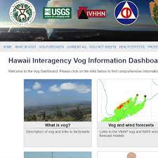 Aerosol particles in vog can also penetrate deep into human lungs and, at elevated levels, can induce symptoms of What Is Vog Ivhhn