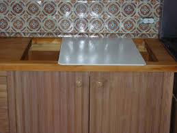 Maybe you would like to learn more about one of these? Help Me Fill This Gaping Hole In My Countertop