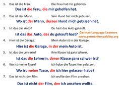 Relative Pronouns And Relative Clauses German On The Web