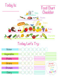 Healthy Eating Chart For Toddlers Aviva Allen Kids Food