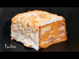 что можно приготовить за 5 минут в домашних условиях Prostoj V Prigotovlenii I Ochen Vkusnyj Tort Morozhenoe 3 Vkusa Chtoby Prigotovit Tort Morozhenoe 3 Vkusa Razmer Formy V 2020 G Idei Dlya Blyud Letnie Deserty Deserty