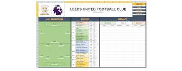 Bilan Equipe Pour Football Manager 2020 Football Equipe Bilan