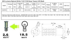 Light Bulbs Comparison Charts Mceachern Co