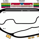 Ism Raceway Avondale Az Seating Chart View