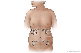 Check spelling or type a new query. Abdominal Pain Age 12 And Older