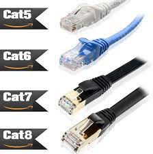 Perbedaan Ethernet Kabel Utp Stp Ethernet Rj 45 Cat 5 Cat5e Cat 6 Cat7 Cat8 2 5gbe
