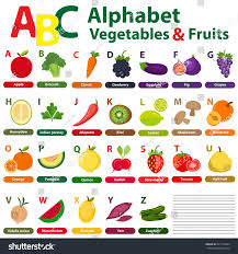 English Alphabet Kids Fruits Vegetables Back Stock Vector Royalty Free 667132504 Fruits For Kids Food Alphabet Alphabet For Kids
