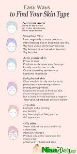 How To Know Your Skin Type How To Detemine Skin Type Different Skin Type Skin Type Chart Skincare Skin Type Q Skin Types Quiz Skin Types Chart Skin Routine