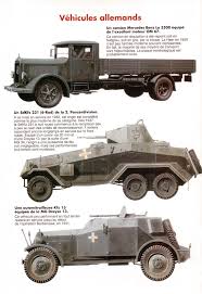 Vehicules Allemands Army Vehicles Military Vehicles Tanks Military