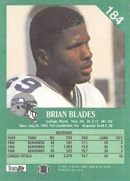 Amazon.com: 1991 Fleer Football #184 Brian Blades Seattle Seahawks Official  NFL Trading Card From The Fleer Corp in Raw (NM or Better) Condition :  Collectibles & Fine Art