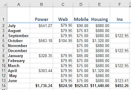Saving An Excel Chart As A Template Office Watch
