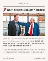 川普正式宣誓就任美國總統，全新時代揭幕！】 1月20日，川普正式宣誓成為美國總統 ，他明確表示將以自己的方式執政，並堅持無意改變幫助他重返白宮的個人風格。上任首日，他已簽署多項行政命令，高調宣告一個全新時代的開始！  在他長達30分鐘的就職演說中，川普提出的 ...