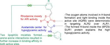 Image result for Meglitinide