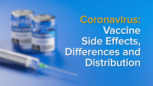 This is because it is not known how painkillers. Covid 19 Vaccine Side Effects Differences And Distribution Plans For Coronavirus Vaccines Youtube