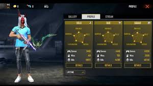 Create good names for games, profiles, brands or social networks. Garena Free Fire Raistar Vs Blackpink Gaming Who Has Better Stats Firstsportz
