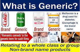 If one medication name is confused with another, the mistake could have serious consequences. Generic Definition And Meaning Market Business News