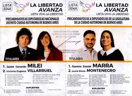 Qué se vota en estas elecciones | los cargos que se renuevan y cuántas listas compiten. Elecciones 2021 La Lista De Avanza La Libertad Para Las Paso En Caba La Nacion