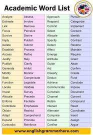 100 Academic Words Definition And Example Sentences English Grammar Here In 2020 English Vocabulary Words English Writing Skills Writing Words