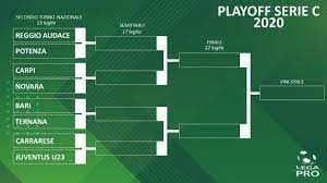 Si è concluso il primo turno dei playoff di serie c dopo la conclusione della regular season di domenica scorsa. Play Off Serie C Ecco Abbinamenti 2 Turno Nazionale E Tabellone Completo