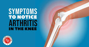 Symptoms To Notice Arthritis In The Knee Backpain Spinesurgery Orthotreatment Orthotreatmentcentre Jointreplacem Arthritis Spine Surgery Joint Replacement