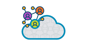 257 likes · 6 talking about this. What Is Iaas Advantages And Disadvantages Cloud Computing Comptia