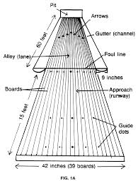 The staff is friendly, the food is great and. Bowling Alley Diagram Gasoline Engine Diagram Begeboy Wiring Diagram Source