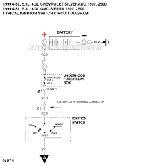 I have an 83 k10, that started life out as a 6.2 diesel, but has been converted to a 350. Part 1 Ignition Switch Circuit Wiring Diagram 1999 V8 Silverado Sierra