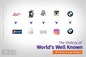 It may be of an abstract or figurative design or include the text of the name it represents as in a wordmark. Evolution Logo History And Evolution Of Logo Designs In Marketing