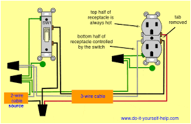 Wiring a light switch wiring diagram: Wiring Diagrams For Switched Wall Outlets Do It Yourself Help Com