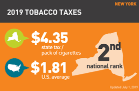 Apart from the benefits to health, vaping devices are much cheaper than tobacco products and will relieve the financial stress and deprivation. 2019 New York Tobacco Use Fact Sheet