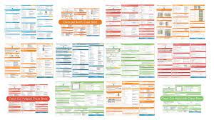 Collecting Data Science Cheat Sheets Data Science Statistics Data Science Learning Data Science