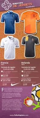 Este polo del equipo de francia eurocopa 2020 cuenta con un cómodo y moderno modelo. 12 Ideas De Eurocopa De Jerseys Jersey Mejor Vestido Adidas Camisetas