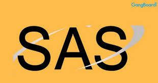 Untitled Design 9 Sas Marketing Software Business Intelligence