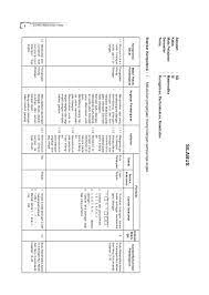 Silabus matematika kelas 5 semester 2 sd/mi merupakan salah satu administrasi pembelajaran yang harus dimiliki oleh para guru sd/mi yang me. Silabus Matematika Kls 3 Sd