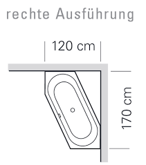 Ob rechteckig, oval ,rund , asymetrisch, eck oder freistehend, ob modern, classisch oder retro , aus acryl, quaryl, stahl oder guss. Mauersberger Badewanne Ovata Asymmetrisch 205 X 80 Cm Sechseck Acryl 6 Eck Rechts R Impulsbad