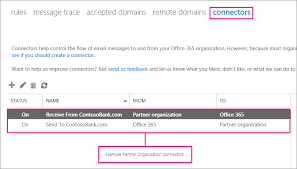Set Up Connectors For Secure Mail Flow With A Partner Organization Microsoft Docs