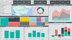 We'll be looking at the common key metrics used by the finance team of a large corporation. Microsoft Power Bi Complete Beginners Guide To Financial Dashboards Charlie Walker Skillshare