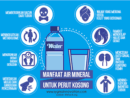 Manfaat Air Mineral Untuk Perut Kosong Pendidikan Kesehatan Kesehatan Alami Kesehatan