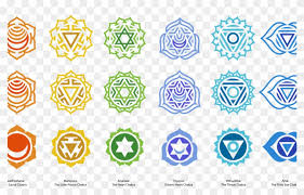 7 chakra colors, symbols, & meanings. Chakras 1080x675 Chakra Symbols Png Clipart 5693329 Pikpng